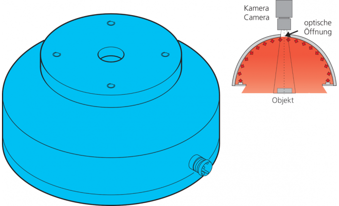 BE-DOME100/70-G0-T4